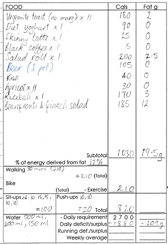 3 feb 98 001