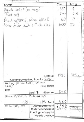 4 Feb 98 001